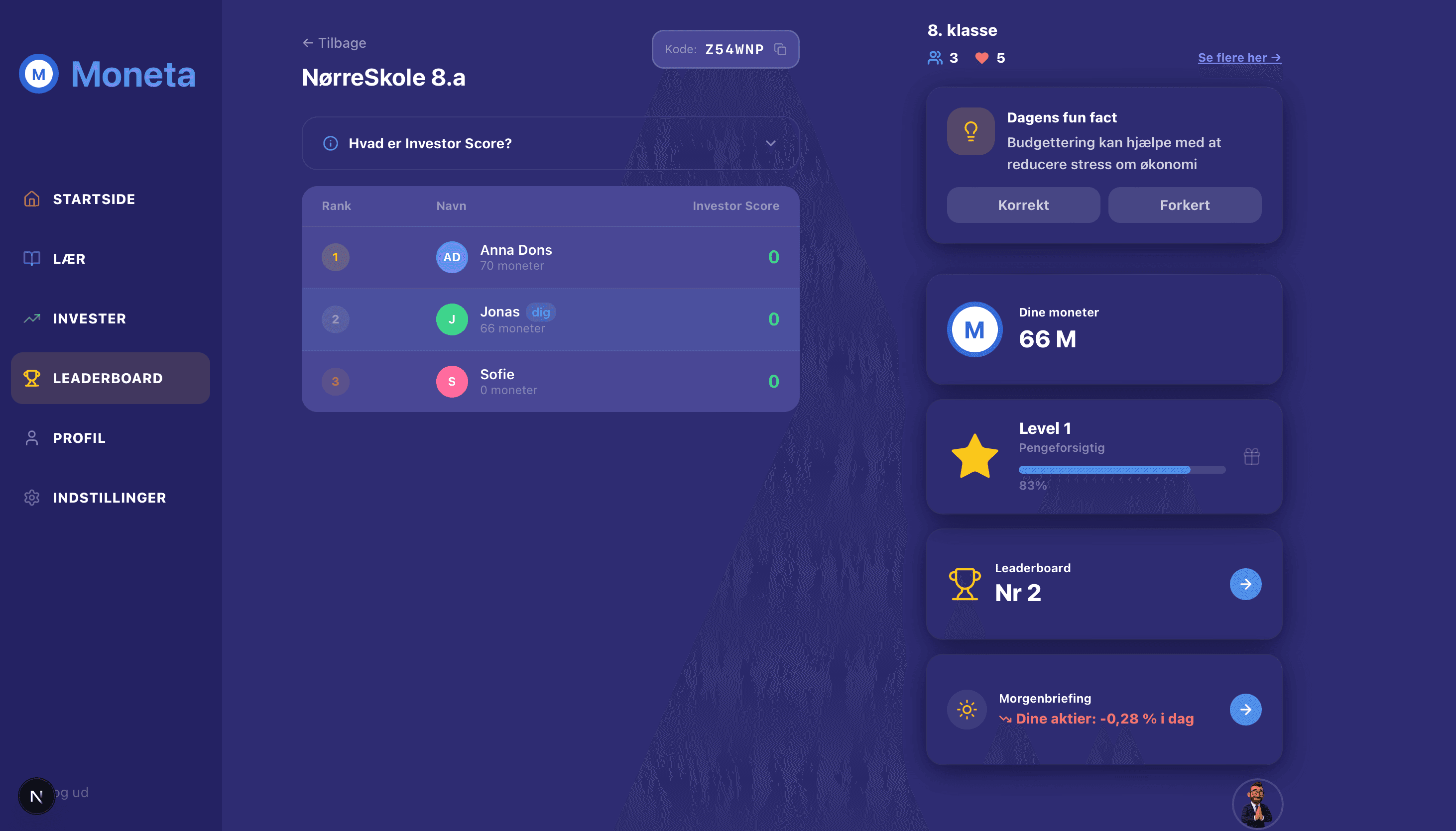 Leaderboard